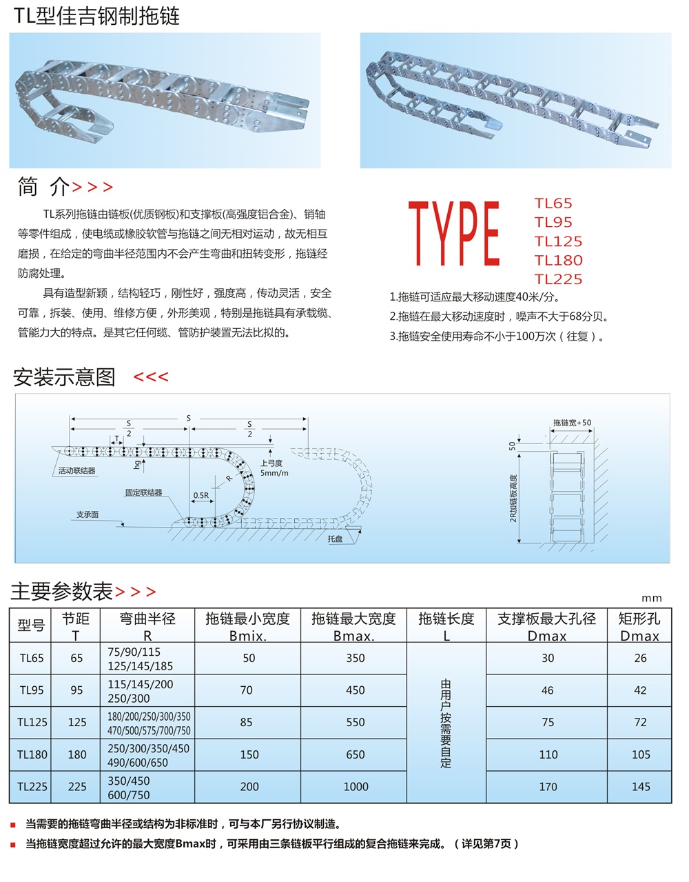 TL型佳吉钢制拖链1.jpg